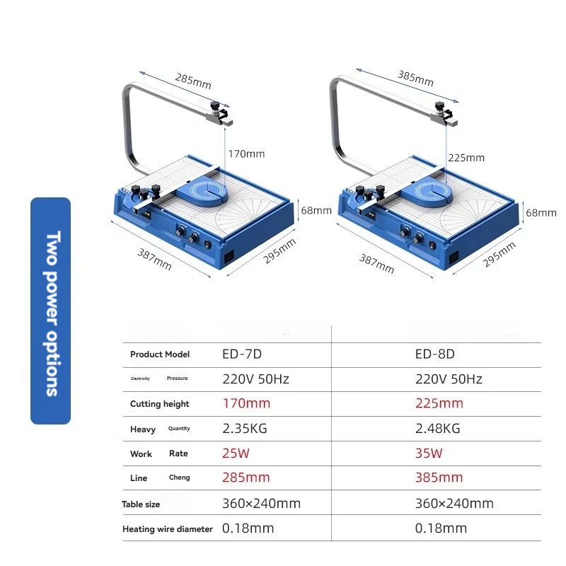2025 26W Foam Cutting Machine  - Cutting Board Foam incelemesi ve fiyatı